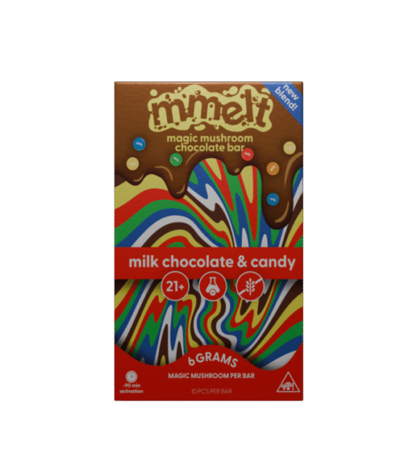 Milk Chocolate & Candy